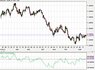 20120820-rsi.jpg
